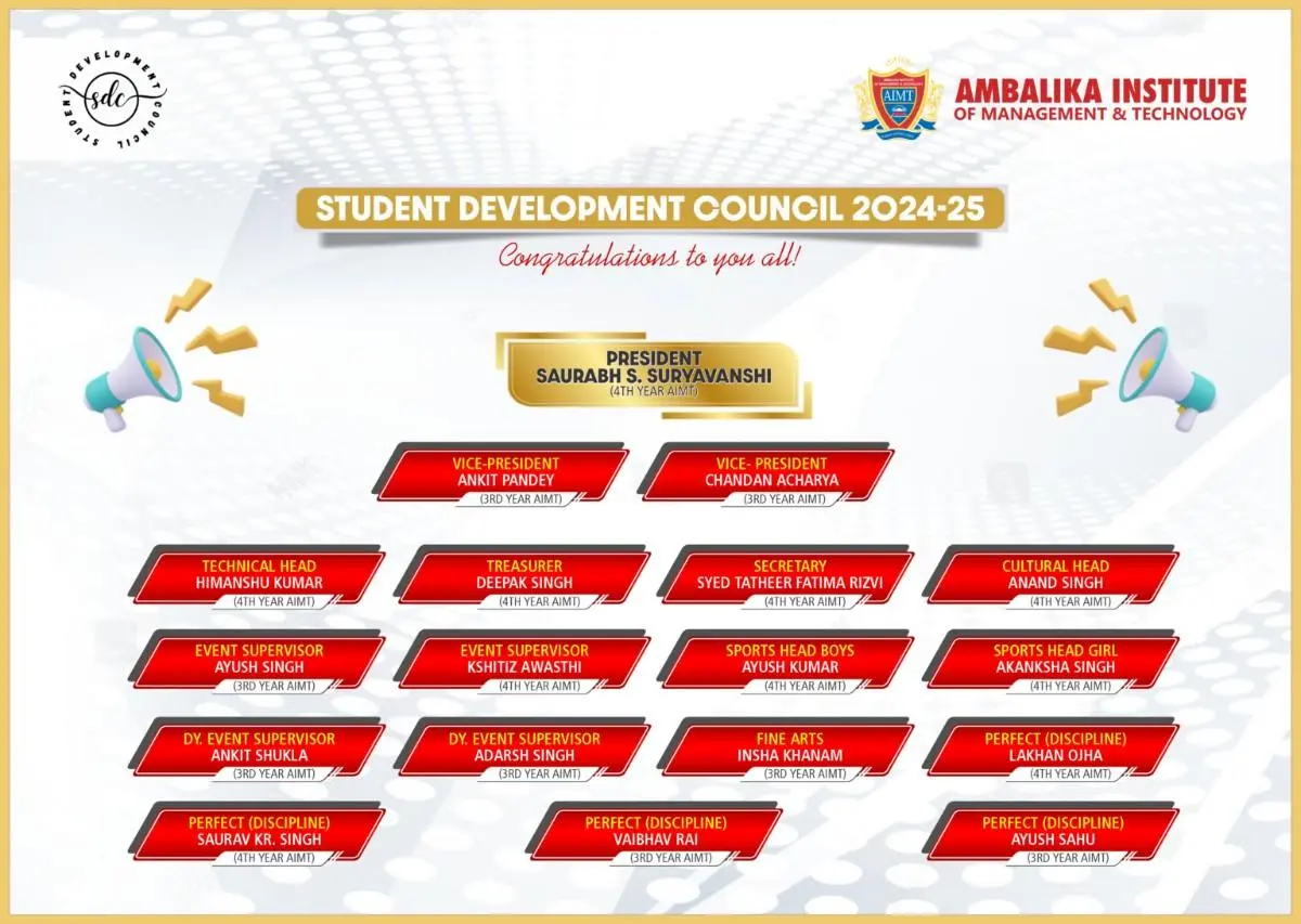 SDP Council 2024-25 group at AIMT – Best Engineering College in Lucknow UP